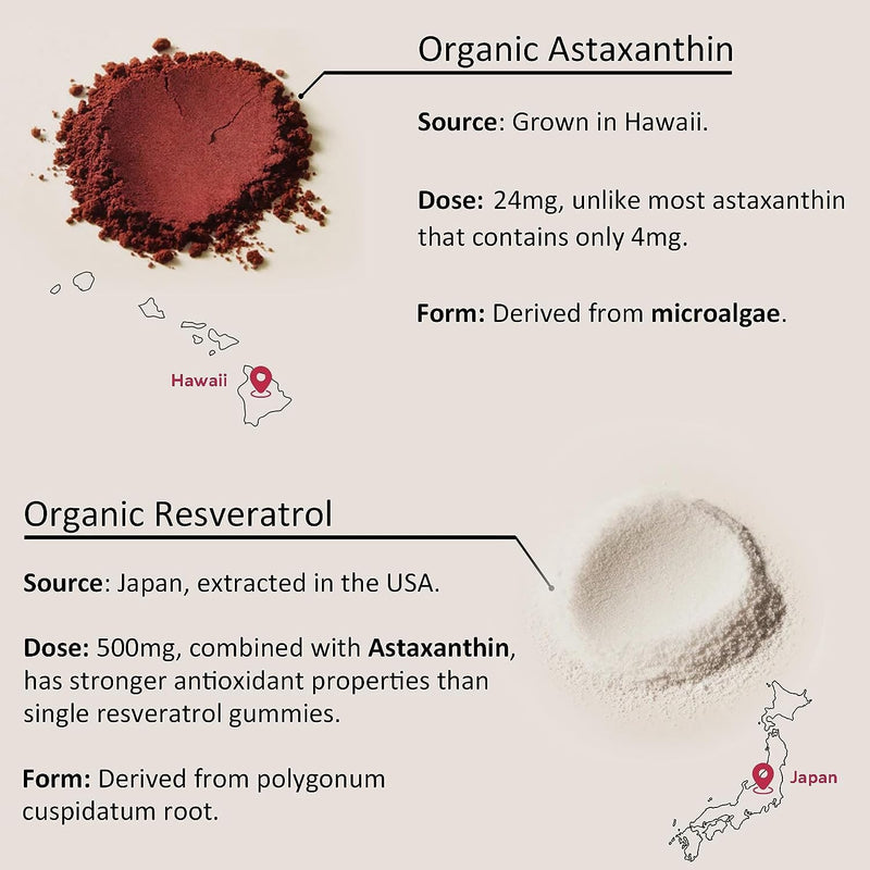 [Australia] - Sugar-Free Astaxanthin 24mg Gummies with Resveratrol, Vitamin B1, Coconut Oil - Powerful Antioxidants Supplement for Men & Women Healthy Aging, Skin, Eyes, Joints, Immune - Vegan, Non-GMO 120 Servings 60 Count (Pack of 2) 