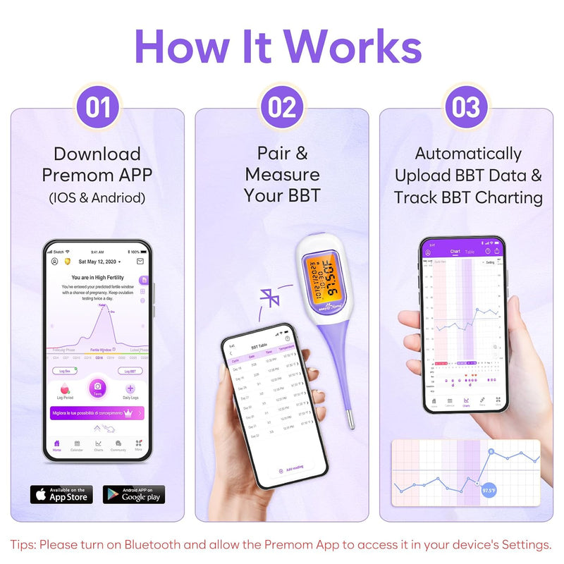 [Australia] - Digital Basal Thermometer for Ovulation Tracking, +/-0.09F Accuracy,60 Days of Memory for Easily Tracking Ovulation, Alarm Clock Alert, Switchable Celsius/Fahrenheit 