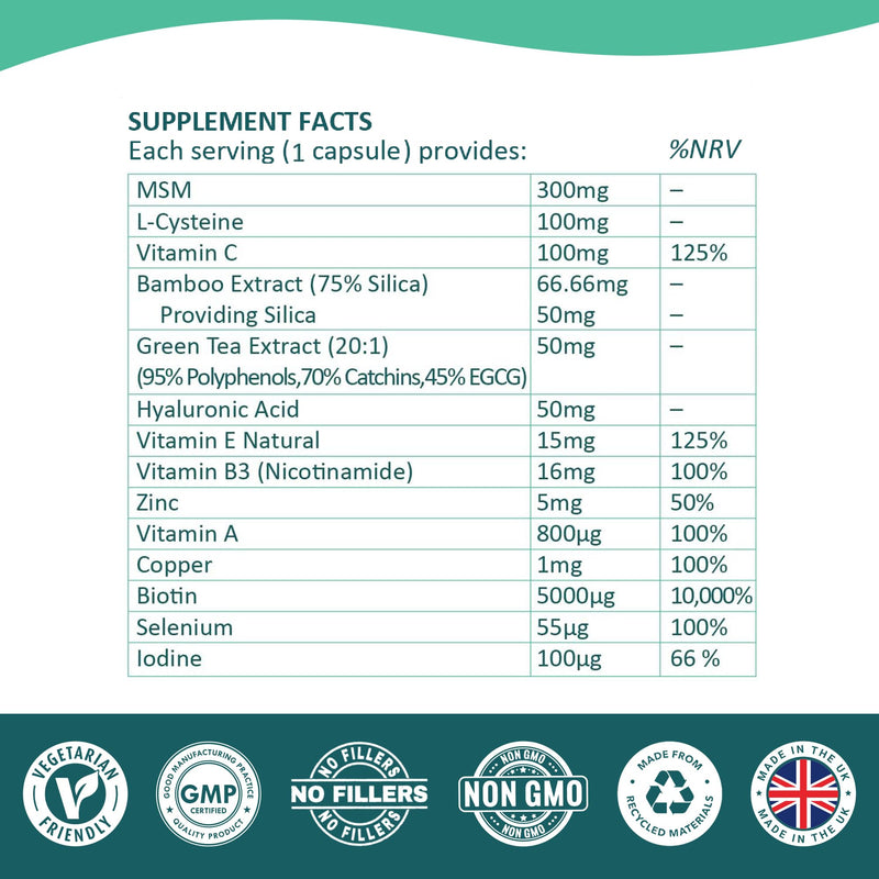 VitaV BeautyGuard+ Biotin Hair Growth | Hair and Nails Vitamins for Women & Men | with Hyaluronic Acid, MSM, Silica, Copper, Selenium & Zinc | Premium Hair Supplements for Women | 120 Capsules