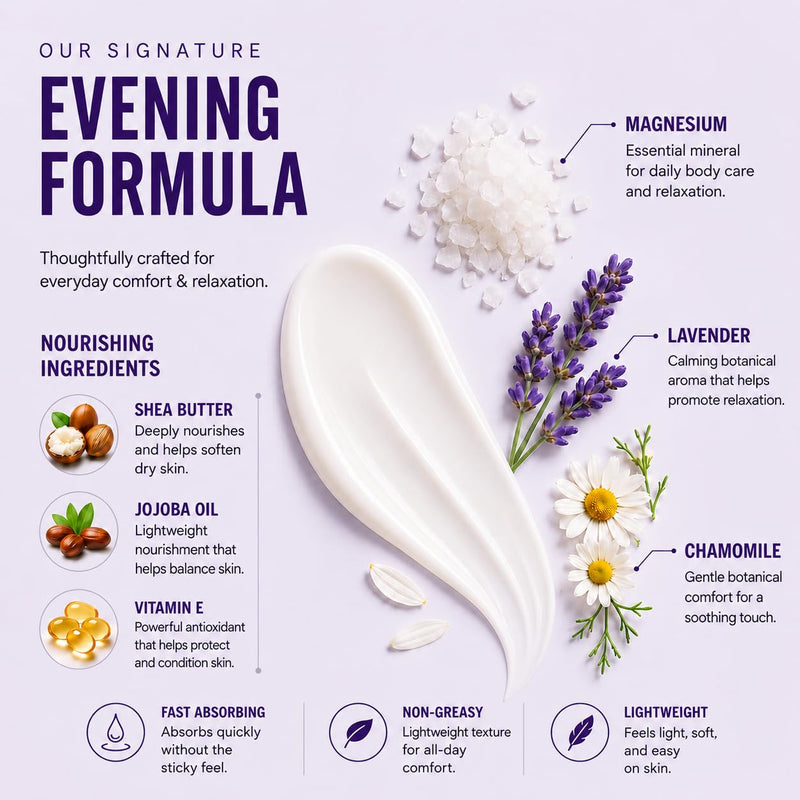 EMPURA Lavender Magnesium Lotion, Relaxing Gifts for Women, 4 Oz | Lavender & Chamomile, Fast-absorbing, Non-greasy, Evening Relaxation, Muscle Relief, Self Care Gifts for Women 4 Ounce (Pack of 1)