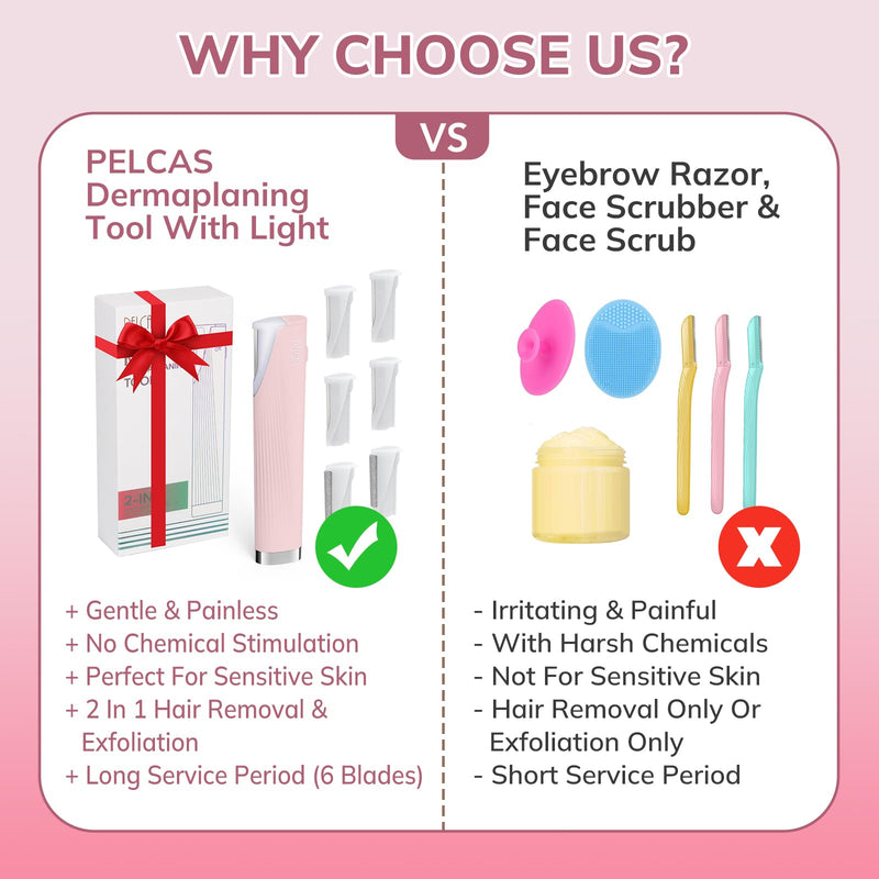 PELCAS Electric Dermaplaning Tool Kit for Women Face with LED Light, Facial Mini Dermaplaning Razor with 6 Blades, 3 Speeds 2 in 1 Facial Peach Fuzz Hair & Exfoliation Removal System at Home BV18-712