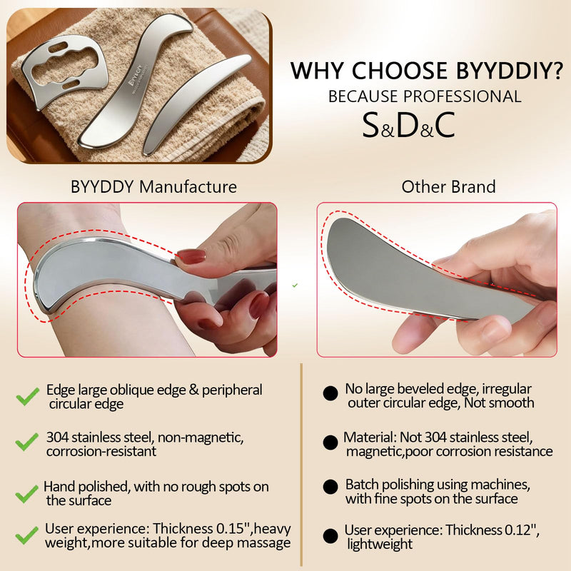 BYYDDIY-3 in 1 Stainless Steel-304 Muscle Scraper Tools Set,Scraping Massage Tools for Physical Therapy,Derma Edge & GuaSha Massage Scraper Tool