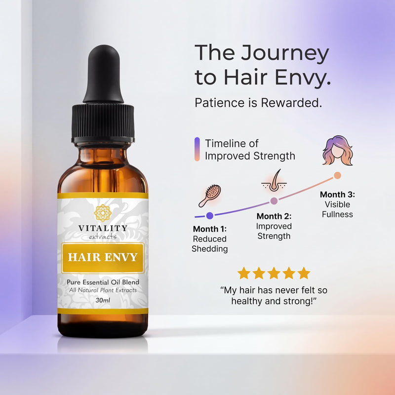 Vitality Extracts Hair Envy - Natural Hair Growth Serum - 100% Pure Essential Oils, 15 Plant Extracts, No Synthetics, No Parabens - Strengthen Hair, Minimize Breakage, Stimulate Follicles