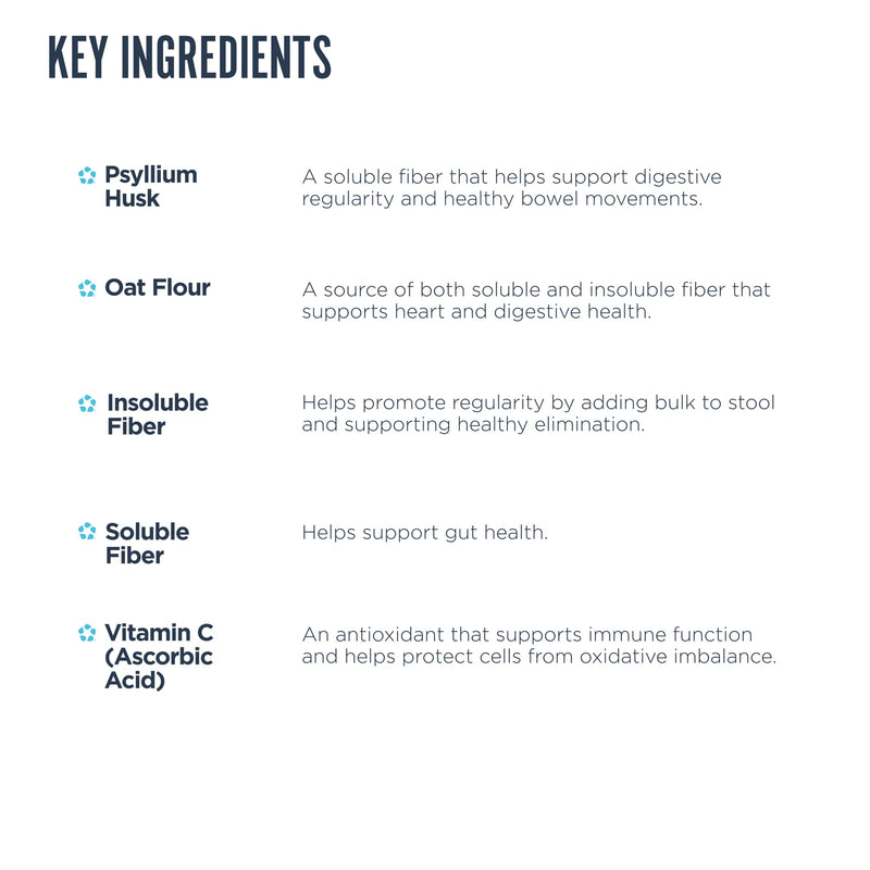 Revive MD Fiber Supplement for Digestive & Gut Health - 5g of Dietary Fiber Supports a Healthy Digestive System with Psyllium Husk & More - (Unflavored, 30 Servings) Unflavored