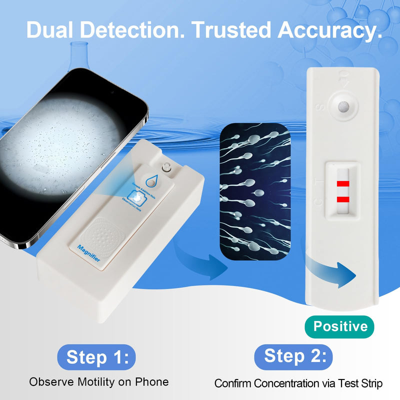 Sperm Microscope & At-Home Semen Analysis Fertility Test – 2-in-1 Fertility Check for Men | Single-Use Male Wellness Device for Conception Readiness & Reproductive Health Awareness