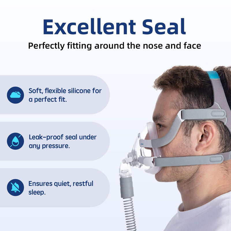 [Australia] - 2-Pack Replacement Cushion for ResMed AirFit F20, FSA/HSA Eligible, Compatible with Original Airfit F20 Full Face Mask, Reliable Seal & Perfect Fit, Covers Nose and Mouth, Medium 2-pack 