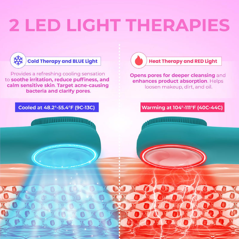 Riki Radiant Electric Silicone Face Scrubber - 2-in-1 Facial Rotating Vibrating Exfoliating Brush - Waterproof & Portable, Rechargeable, for Cleaning, Exfoliation, Massage, for Men & Women (Green) Green