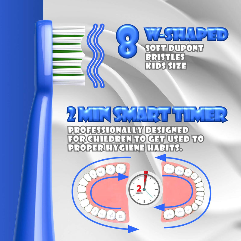 [Australia] - SuperSonic Kids electric toothbrush 8 DuPont brush heads, USB rechargeable, Vibration Speed Control plus Massage mode, 2 Min Timer, Waterproof, for age 3+ Blue 