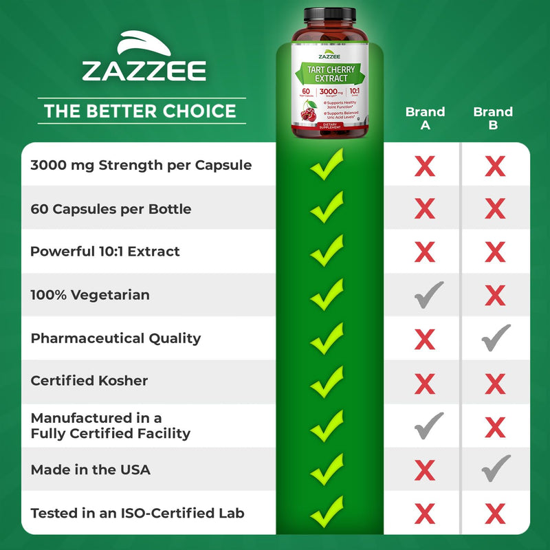 [Australia] - Zazzee Tart Cherry 10:1 Extract, 3000 mg Strength, 60 Vegan Capsules, 2 Month Supply, Certified Kosher, Concentrated and Standardized 10X Extract, 100% Vegetarian, All-Natural, Gluten Free, Non-GMO 60 Count 