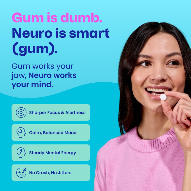 Neuro Energy & Focus Gum, Peppermint, 54 Count | 40mg Natural Caffeine Gum, 60mg L-Theanine, Vitamin B6 + B12, Sugar Free, Vegan, Clean Nootropic Energy & Focus Supplement 9 Count (Pack of 6)