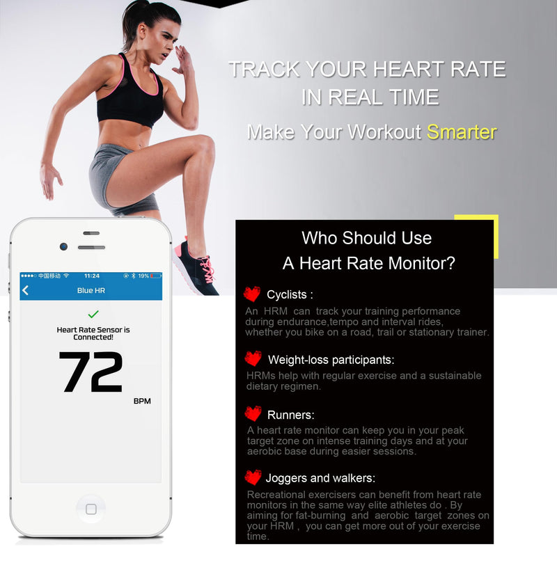 [Australia] - KYTO Heart Rate Monitor Chest Strap, ANT+/ Bluetooth, Compatible with iOS/Android APPs, Cycling/Yoga/Basketball/Running/Fitness Exercise/Boxing 2809-1 