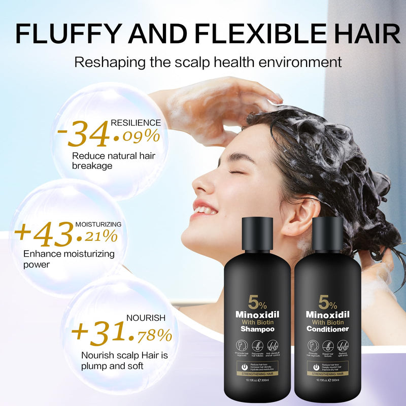 Minoxidil Shampoo & Conditioner Set for Hair Growth – Biotin, Ginseng & Ginger – Supports Thicker, Fuller Hair – Scalp Care Formula – For Men & Women – 600ml Duo