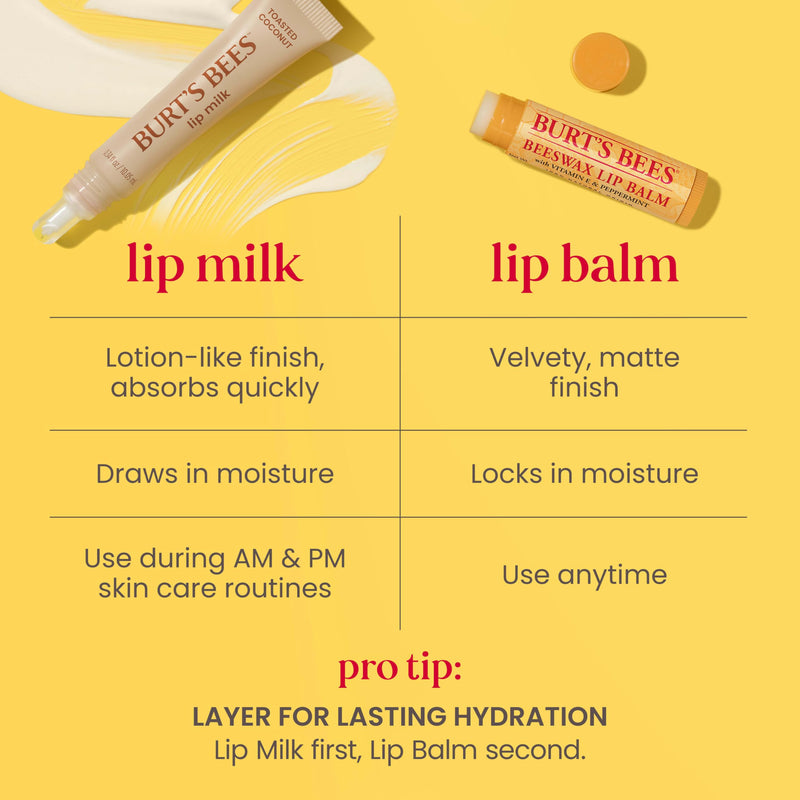 Burt’s Bees Lip Milk, Daily Lip Moisturizer, Toasted Coconut, Vitamin Enriched Moisturizing Lip Balm with Almond Milk and Jojoba Oil, Hydrating for Softer Lips, 1 Tube, 0.34 Fl Oz 1 Count (Pack of 1)