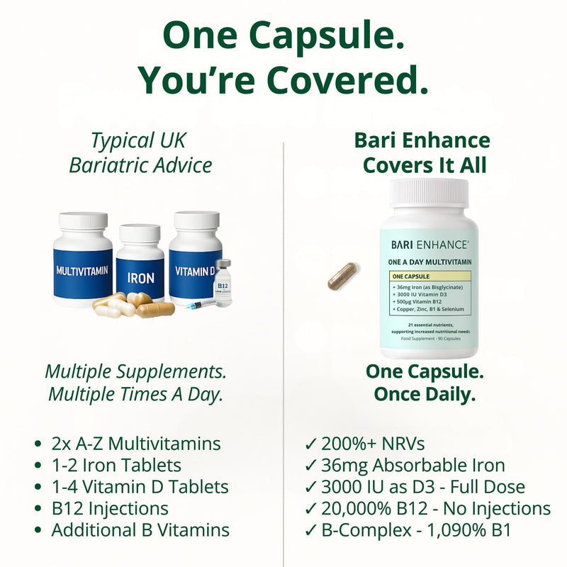 3 Month Supply - Bariatric Multivitamin with Iron 36mg | One A Day Bariatric Vitamins for Gastric Bypass and Gastric Sleeve | ADEK Vitamins Bariatric Vitamin D and B12 | 90 Easy to Swallow Capsules