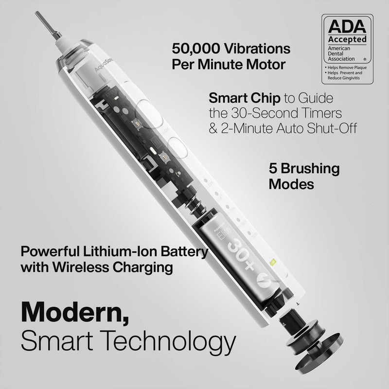 [Australia] - Aquasonic Elite Ultra-Whitening Toothbrush – ADA Accepted Power Toothbrush - 8 Proflex Brush Heads & Travel Case – 50,000 VPM Motor & Wireless Charging - 5 Modes w Smart Timer (White) White 