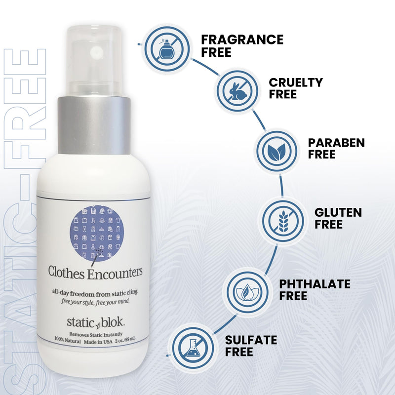 [Australia] - Anti-Static Spray for Clothes - Instantly Eliminate Static Cling, Flyaways, and Shocks from Clothes, Fabrics, Linens, Blankets & Rugs- All-Natural Formula - Lasts All Day- 2oz Travel Size 2 Fl Oz (Pack of 1) 