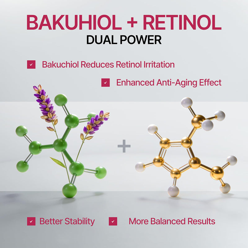 Natural Bakuchiol Face Serum with Green Tea Hyaluronic Acid Vitamin C & Retinol –Anti Aging Gentle Hydrating Serum for Face & Neck Fine Lines & Wrinkles, Smooth Radiant Skin, Gift set with Make up Bag