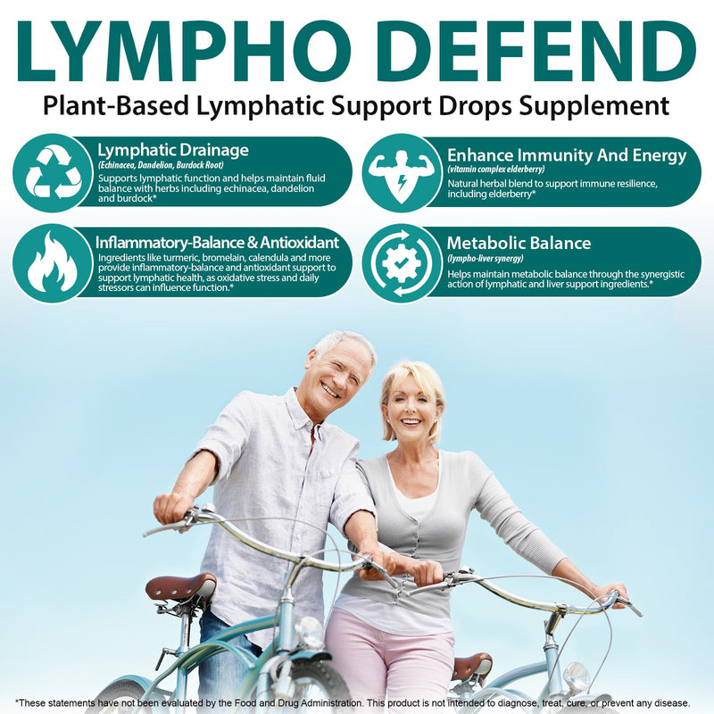 Lymphatic Drainage Drops,21-in-1 Herbal Formula for Liposomal Lymphatic Support & Immune System Detox Supplement–60ML for Daily Lymph Cleanse & Immunity 60ML