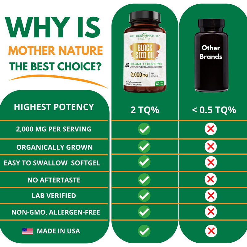 [Australia] - Organic Black Seed Oil 2000mg - 60 Softgel Capsules (Non-GMO) Premium Cold-Pressed Nigella Sativa - Black Cumin Seed Oil with Omega 3, 6, 9 - Darkest, Highest TQ Content… 