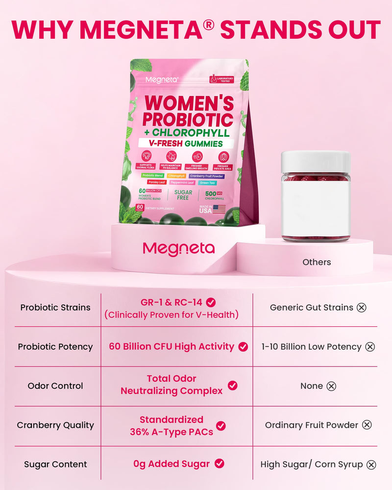 Vaginal Probiotic Gummies for Women 60 Billion CFU with GR-1 & RC-14 | Clinically studied Lactobacillus strains, supports pH balance,vaginal health, vaginal odor & urinary health, 60 gummies
