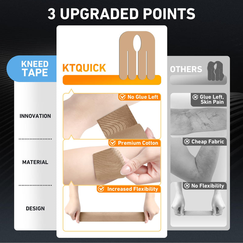 12 Count Kinesiology Tape for Thumb, Pre-Cut Waterproof KTquick Thumb Tape for Thumb Pain Relief Pre Cut, Original Cotton Athletic Tape, Durable Thumb Tape for Sports and Long-Lasting Support (Beige) Beige