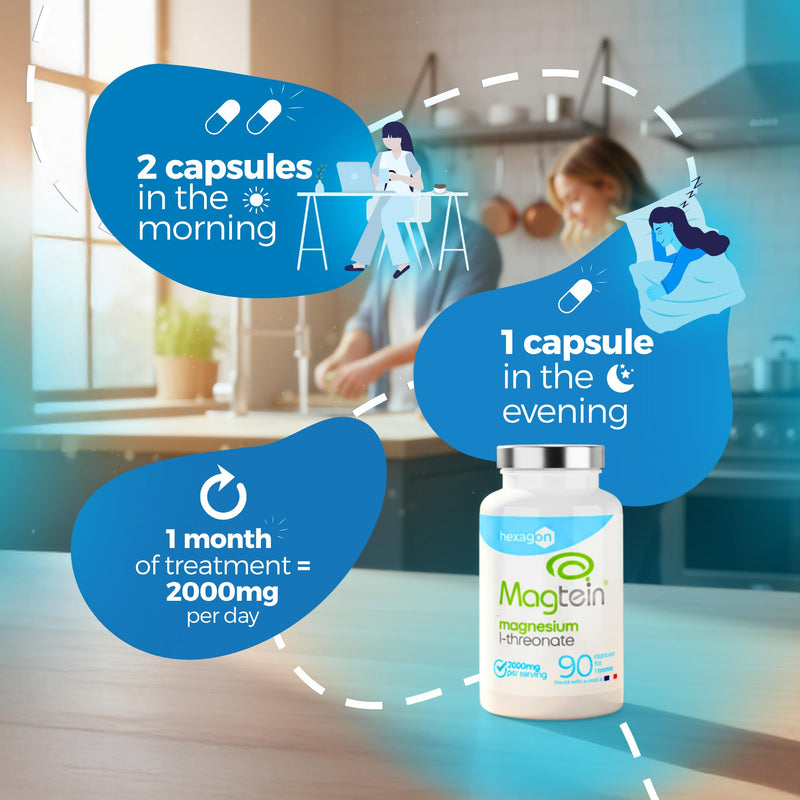 Magnesium L-Threonate Magtein® 2000mg - Memory, Mental Clarity, Restorative Sleep - Optimal Cerebral Assimilation - Patented Form from MIT - 90 Vegan Capsules - +1 Month Cure - Hexagon