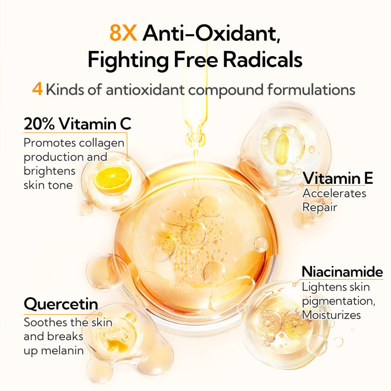 20% Vitamin C Serum For Face, 30 ML/ 1 Fl, Brightening Skin, Dark Spot Remover, Reduce Wrinkle, Anti Aging Glowing Serum, Facial Moisturizer with Niacinamide, Vitamin E, Hyaluronic Acid 1 Fl Oz (Pack of 1)