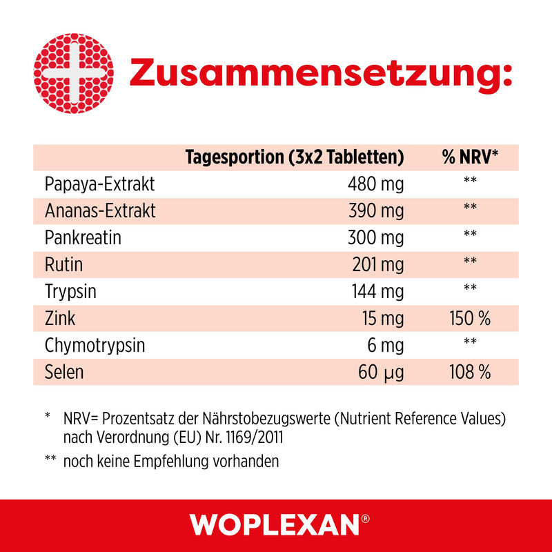 [Australia] - Woplexan enzyme combination - 6 high-dose enzymes (papain, bromelain, pancreatin, rutin, trypsin & chymotrypsin) - 120 tablets enteric-coated 120 pieces (pack of 1) 