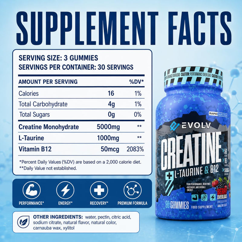 Creatine Monohydrate Gummies + L-Taurine & B12 | 90 Vegan | Overload Creatine Gummies 5000mg | Pre Workout & Post Workout Energy for Men & Women | Sugar-Free Creatine Max