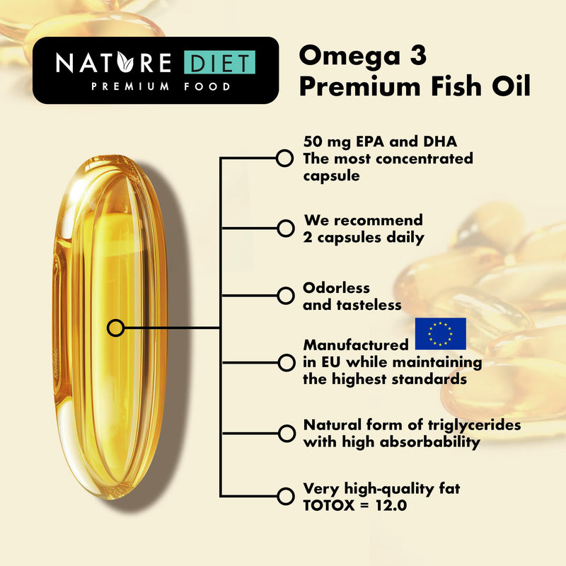 Nature Diet Omega 3 Premium - 2000mg with 1500mg of EPA & DHA - 120 Softgel Capsules of High Strength Omega 3 Fish Oil – 2 Months Supply