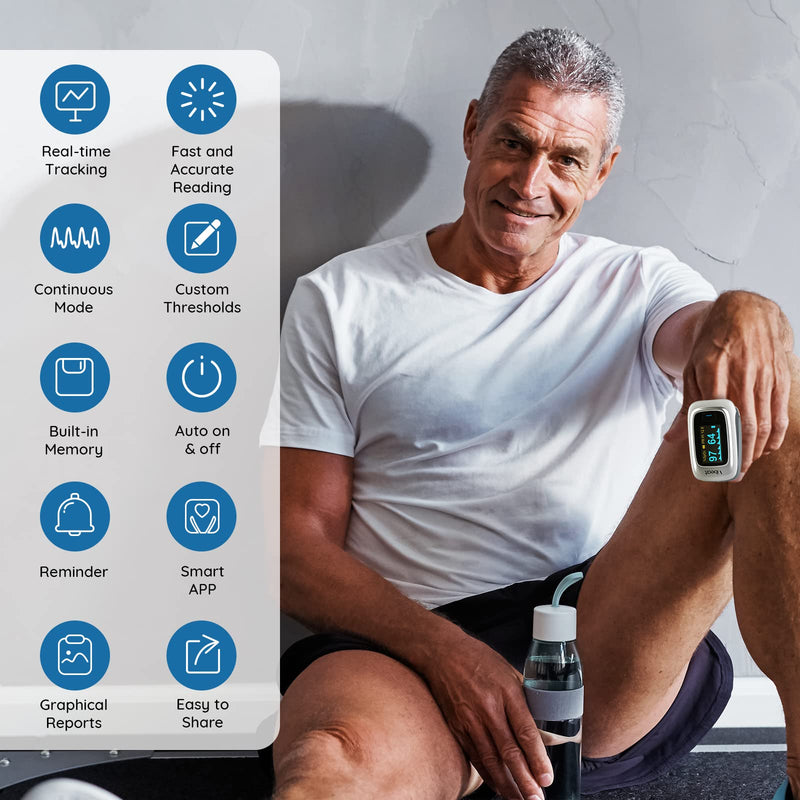 [Australia] - Vibeat Bluetooth Fingertip Pulse Oximeter with Pulse Rate, Blood Oxygen Saturation Monitor | Finger O2 Meter, Batteries and Lanyard Included, Free APP, FSA/HSA Eligible 