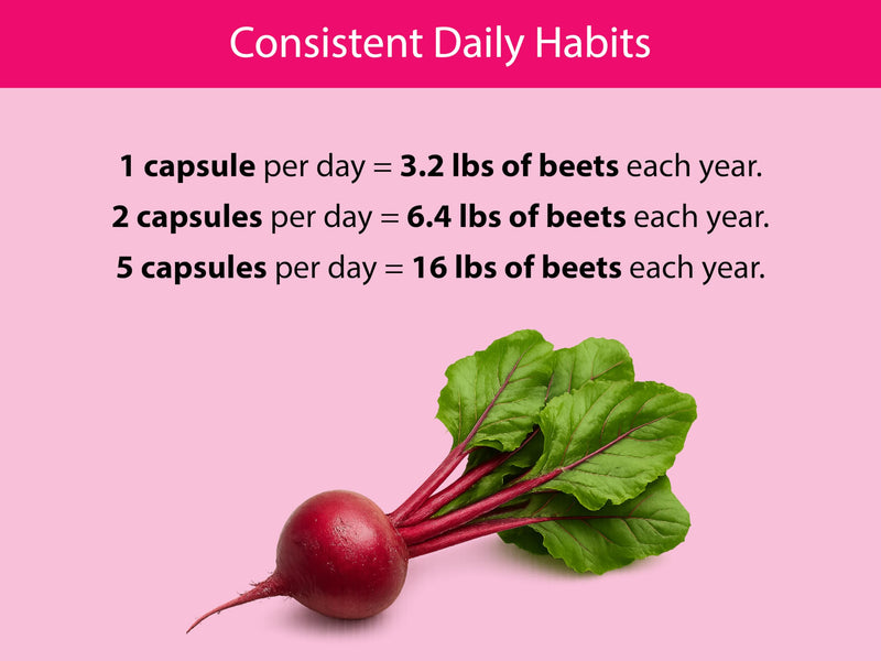 [Australia] - KOYAH Organic Beet Capsules ‚Äì Freeze-Dried Whole Beet Root ‚Äì 500 mg Powder per Capsule (Equivalent to 4,000 mg Fresh Beets) ‚Äì Supports Blood Pressure & Athletic Performance 