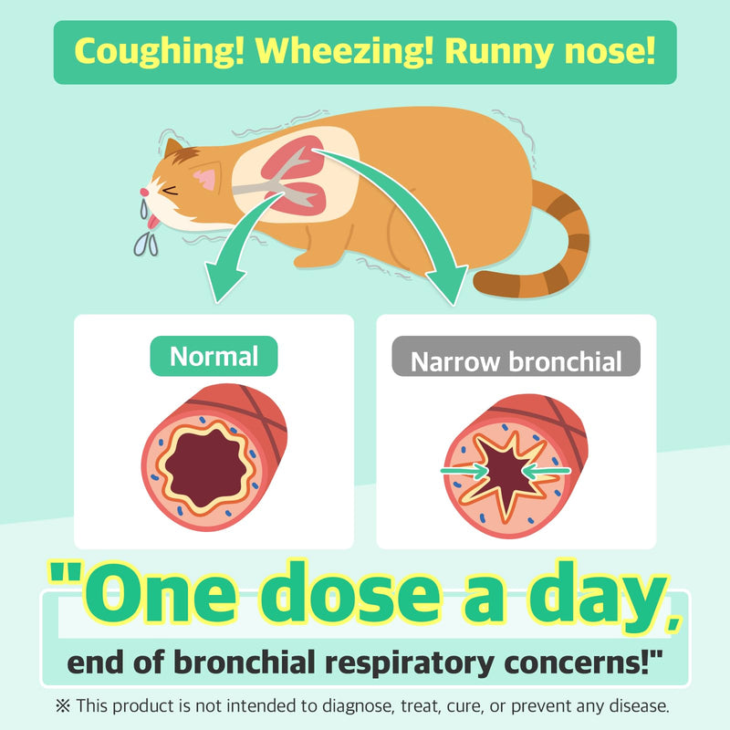 Dr.by Cat Breath Bronchial Supplements - Cat Nose Relief Sneezing runny Nose Drops Respiratory Function & Immune Support with TF-343-30 Individually Packaged (1 Pack (30 Count)), Chicken - PawsPlanet Australia