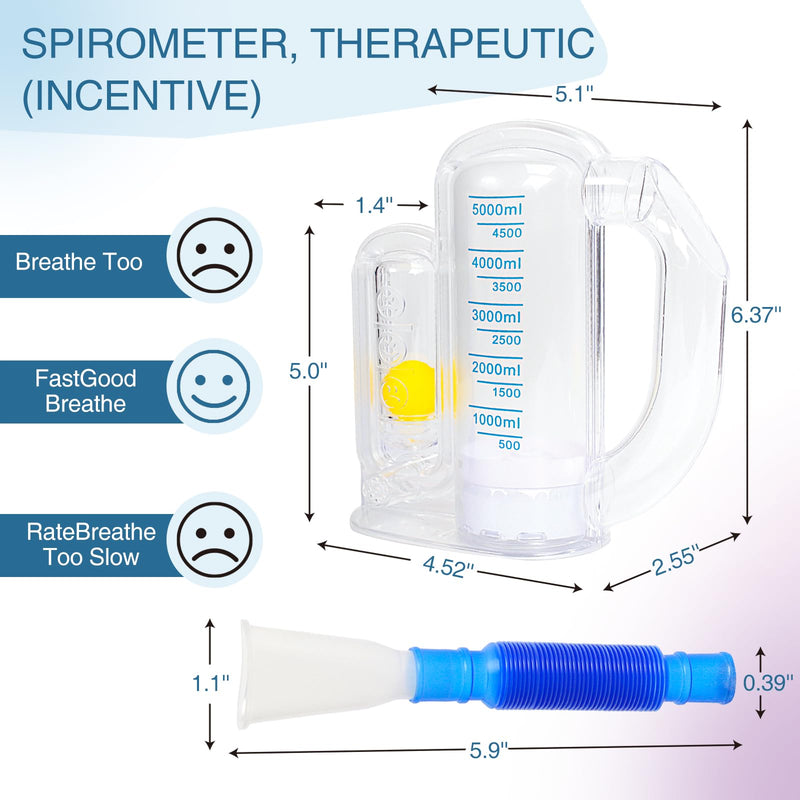 [Australia] - Incentive Spirometer-Incentive Spirometer Adult Breathing Exercise Device for Lungs,Deep Breathing Trainer for Children and Adults,5000ml Capacity Measurement with Flow Indicator 
