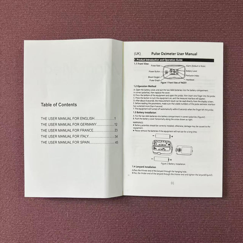 MOMMED Pulse Oximeter, Blood Oxygen Saturation Monitor (SpO2) with Clear Display, Pulse Rate (PR) Perfusion Index (PI) Finger Oximeter, Accurate Oxygen Saturation Meter for Fitness, Sports or Aviation YM201