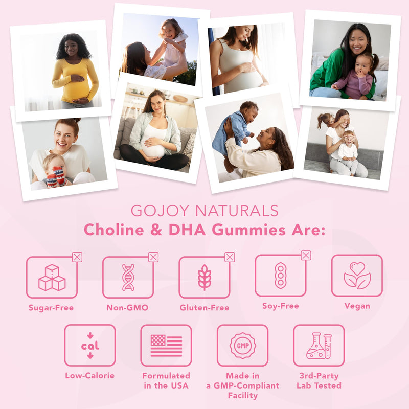 [Australia] - Prenatal Choline & DHA Gummies - Preconception to Postnatal Gummy Vitamin Supplement for Pregnant Women - Sweetened with Monk Fruit - 3rd Party Tested - Non GMO, Gluten Free, Vegan 
