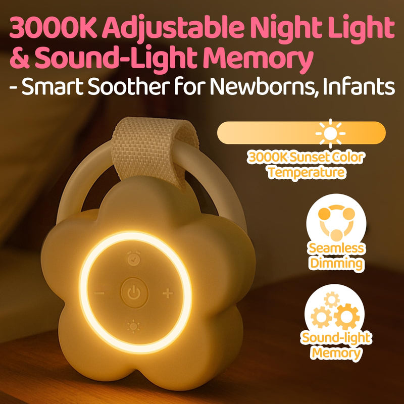 [Australia] - 2025 Mom's Choice Awards | Portable White Noise Sound Machine Baby | 25 Soothing Sounds | Rechargeable Travel Sound Machine Baby with Night Light | Newborn Essentials | Nursery, Home, Sleep Aid 