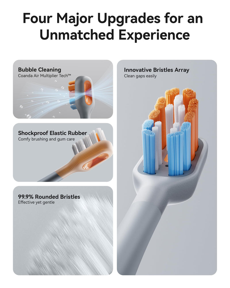 RANVOO AirJet PH3 Bubble Electric Toothbrush Original Replacement Head, Conada Certified, Brushing & Flushing in 1, Plaque Removal, Cleaning, 3-Day Whiter, Gum Care, 2 Packs, Whitening Bristles, White Airjet Ph3 Whitening Bristles (White)