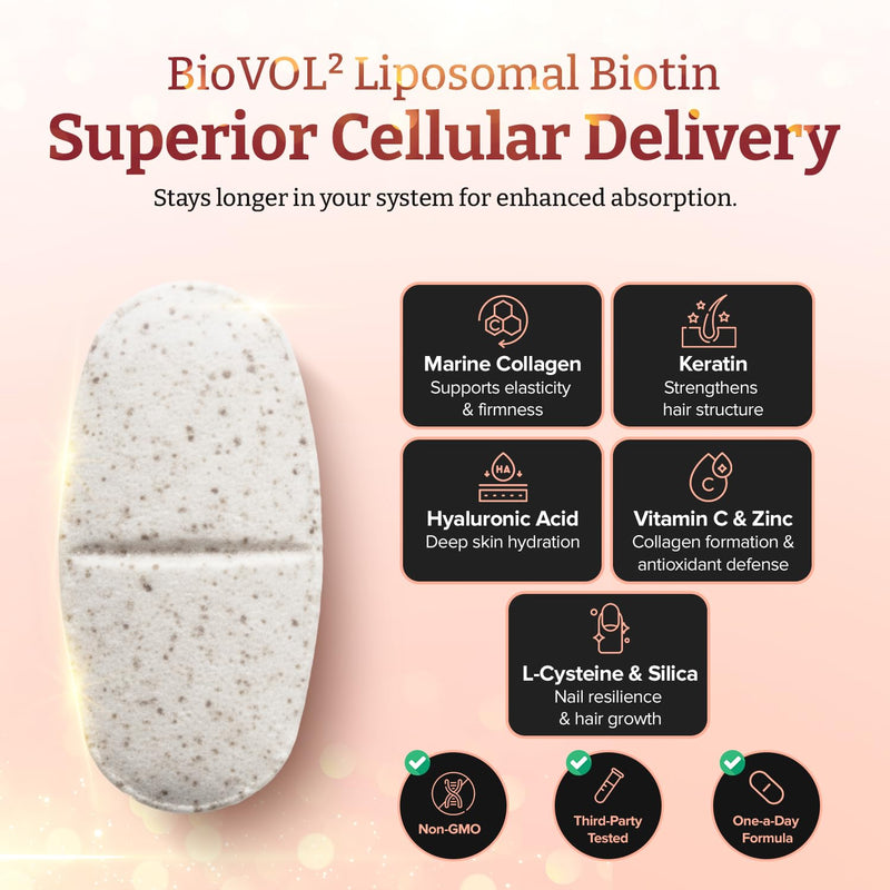 400% Strength Biotin 40,000mcg x 90 Caplets – BioVOL²® Liposomal Biotin Complex | with Marine Collagen, Keratin, Vitamin C & More | 3 Months Supply 90 count (Pack of 1)