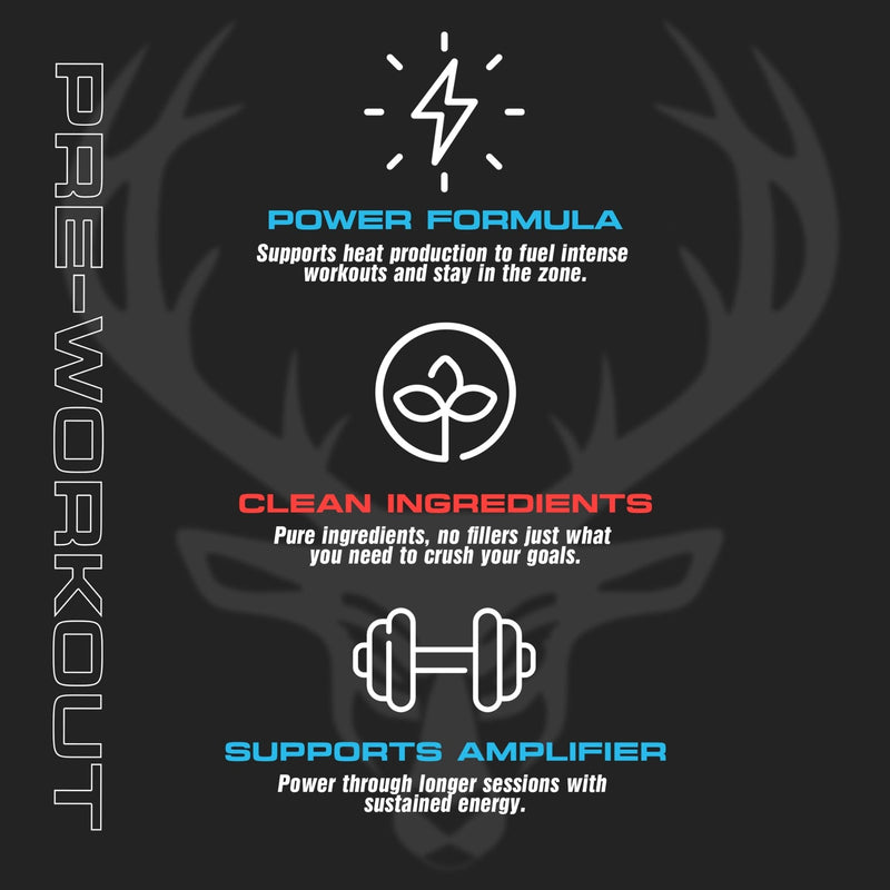 Bucked Up Mother Bucker Pre-Workout Powder | Caffeine, Energy & Endurance Blend | Sugar Free, Keto Friendly | No Proprietary Blends | Rocket Pop Flavour | 40 Servings