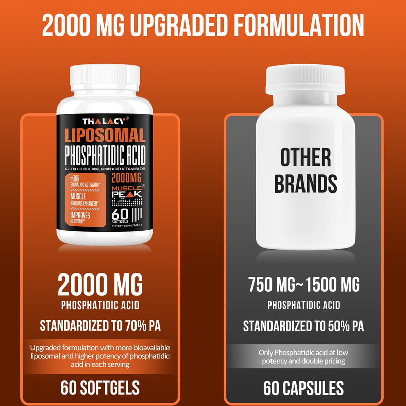 2000mg Liposomal Phosphatidic Acid Muscle Builder (PA), High Absorption Muscle Building Supplements for Men & Women | Muscle Gainer, mTOR Protein Synthesis & Lean Muscle, Strength, 4 Pack 60 Count (Pack of 4)