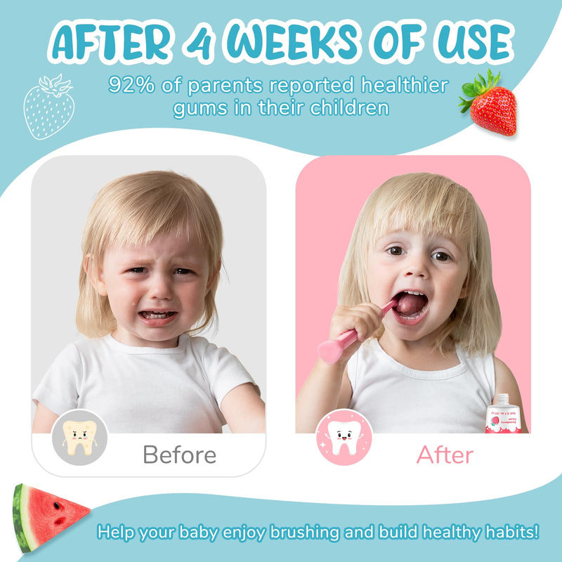 [Australia] - Kids Toothpaste, Cavity and Enamel Protection, Strawberry and Watermelon Flavor, Toddler Toothpaste with Low Fluoride, for Children Ages 2 and Up 