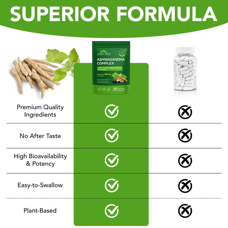 Ashwagandha Complex 6000mg Equivalent Softgels | 20:1 Root Extract with MCT Oil & Black Pepper | Herbal Adaptogen to Support Calm, Energy & Mental Clarity – 300 Softgels 5 Month Supply