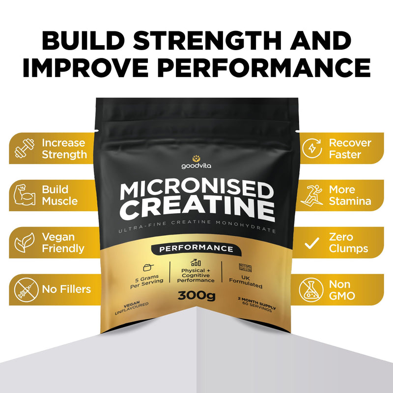 Micronised Creatine Monohydrate Powder | 2 Month Supply, 300g, 60 Servings | No Bloating, Ultra Fine Grade, Easily Mixed | Includes Scoop | Unflavoured