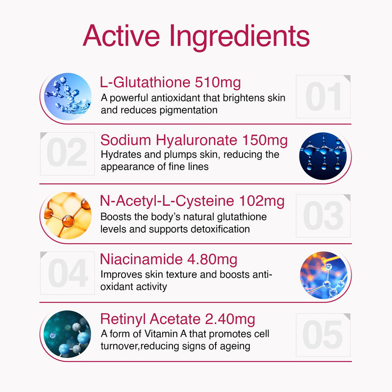 6in1 Beauty Elixir with L-Glutathione 510mg, NAC 102mg, Hyaluronic Acid 150mg Glutathione Supplement with 4X Absorption - Immune and Liver Support, Powerful Antioxidant for Skin - 60 Capsules