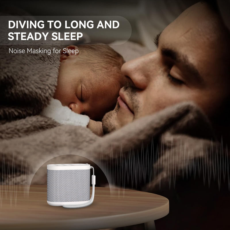 [Australia] - Portable Sound Machine for Travel, White Noise Sound Machine for Sleeping, 52-Hour Lasting Mini Noise Machine with 21 Quality Non-looping Sounds, Headphone Jack, Memory, Timer for Adults, Office,Hotel 