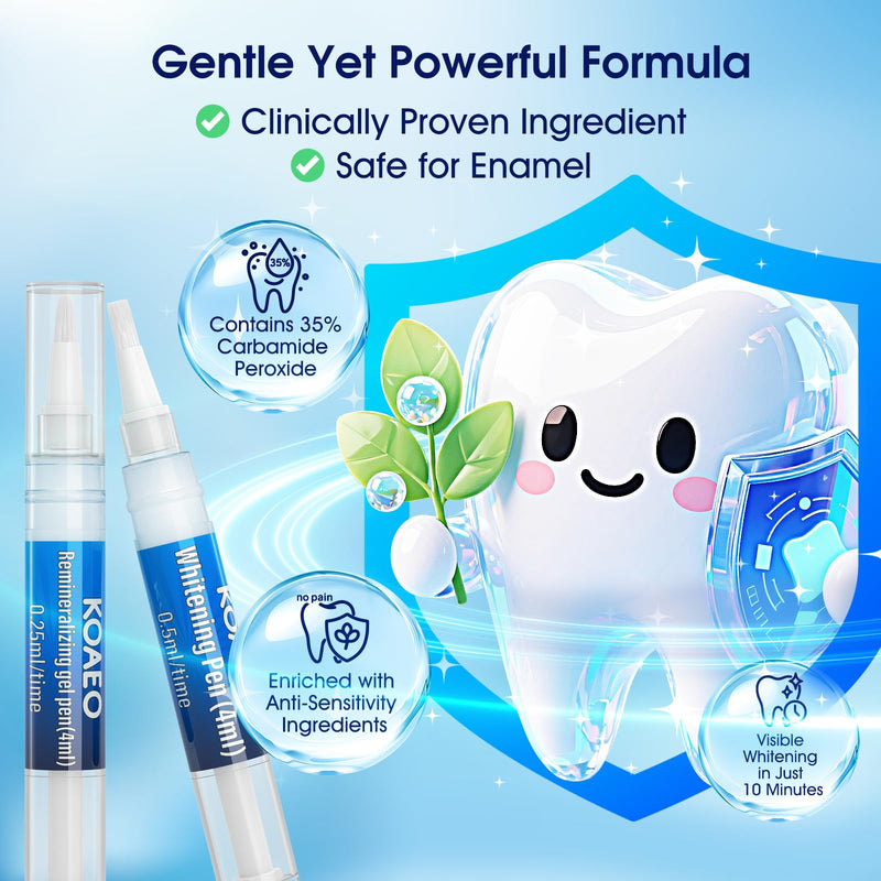 Teeth Whitening Kit – 3 Whitening Pens + 2 Desensitizing Pens – 35% Carbamide Peroxide – LED Light – Safe for Sensitive Teeth – 0.75 Fl Oz(Peppermint)