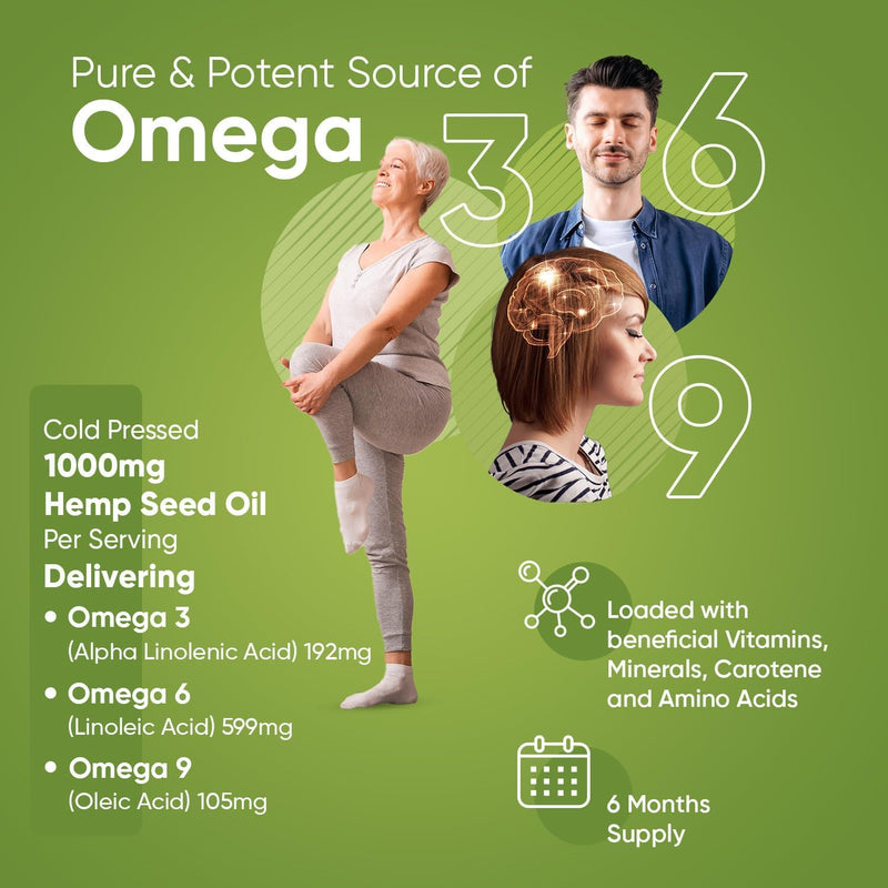Hemp Seed Oil Softgels 1000mg - 90 Cold Pressed Capsules - High Strength - Pain Relief Support Supplement - Healthy Rich Seed Oil Combining a Balanced Omega 3, Omega 6 & Omega 9 - GLA