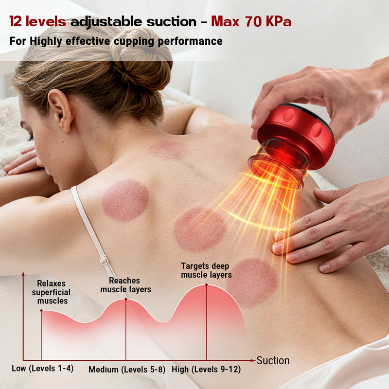 [Australia] - Smart Cupping Therapy Massager, 7 in 1 Red Light Cupping Therapy Set with 2 Modes for Targeted Pain Relief, Muscle Soreness,Tighter Skin,Cupping Kit with 12 Levels Suction and Heat,1 Pack 1 PACK 