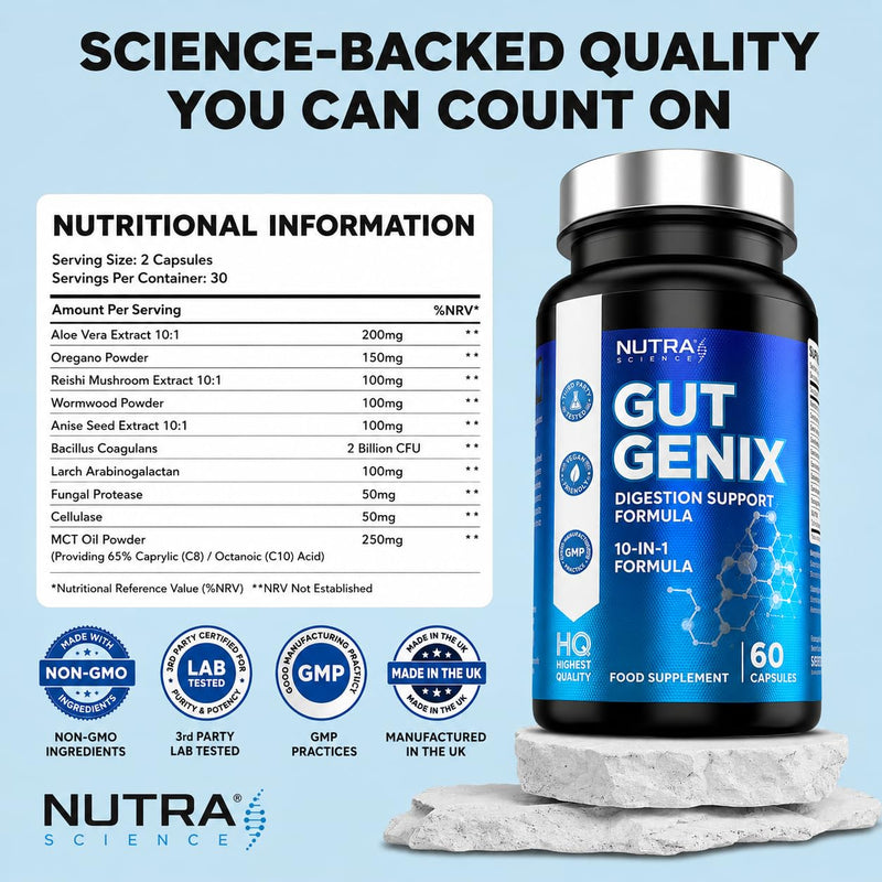 GutGenix – Advanced Gut Health Supplement with Prebiotics, Probiotics & Digestive Enzymes – Gut Repair & Digestive Support – 60 Vegan Capsules